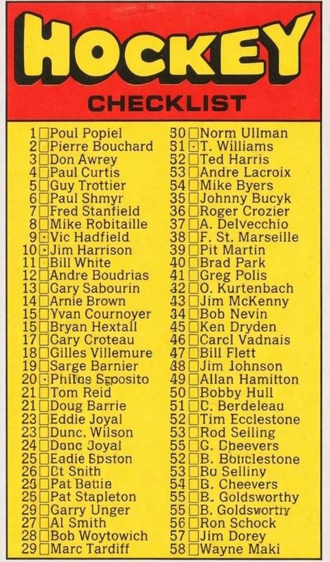 Checklist, 1971 O-Pee-Chee Hockey