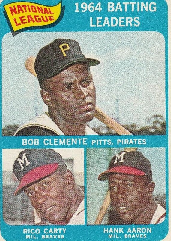 N.L. Batting Leaders, 1965 Topps Baseball