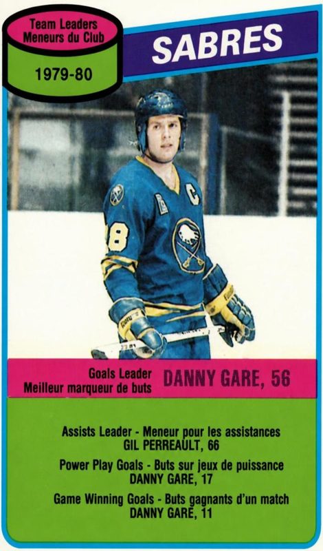 Danny Gare, 1980 O-Pee-Chee Hockey