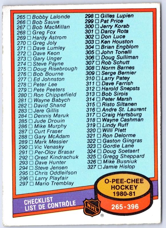 Checklist 265-396, 1980 O-Pee-Chee Hockey