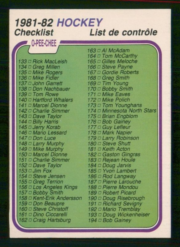 Checklist 133-264, 1981 O-Pee-Chee Hockey