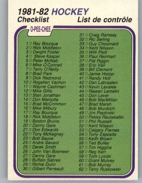 Checklist 1-132, 1981 O-Pee-Chee Hockey