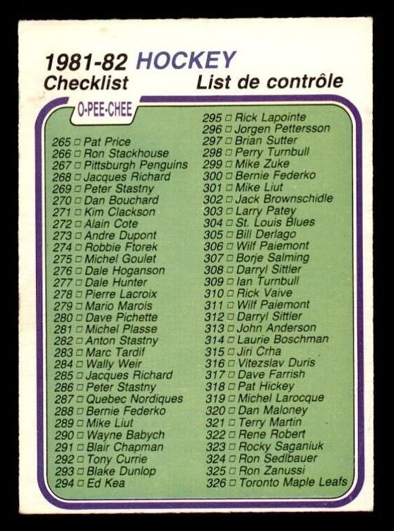 Checklist 265-396, 1981 O-Pee-Chee Hockey