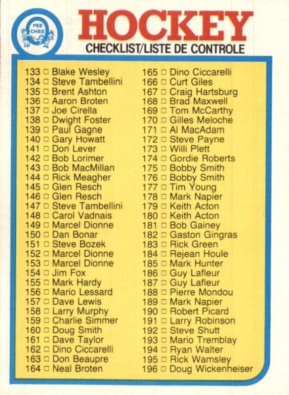 Checklist 133-264, 1982 O-Pee-Chee Hockey