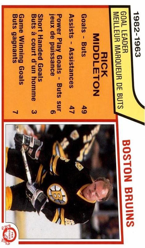 Rick Middleton, 1983 O-Pee-Chee Hockey