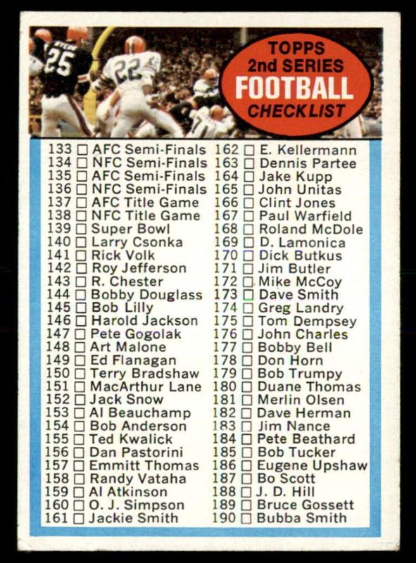 Checklist, 1972 Topps Football