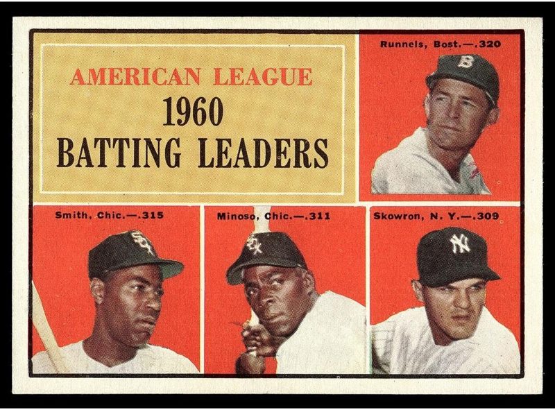 A.L. Batting Leaders, 1961 Topps Baseball