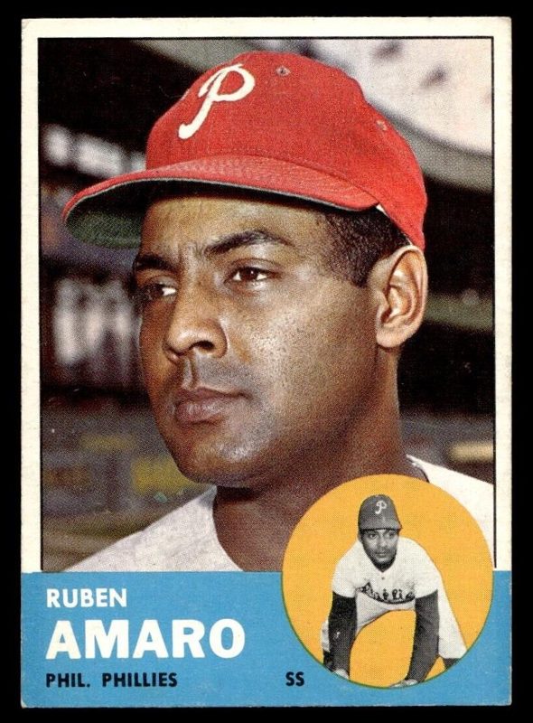 Ruben Amaro, 1963 Topps Baseball