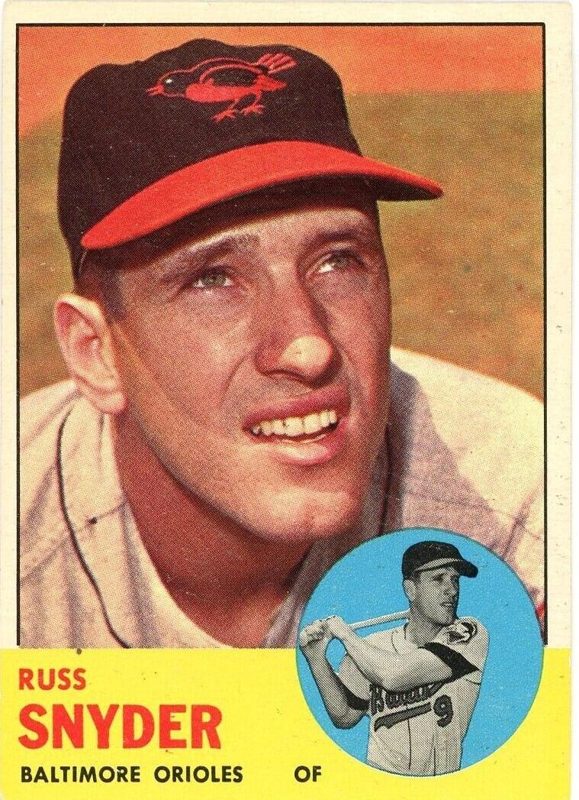 Russ Snyder, 1963 Topps Baseball