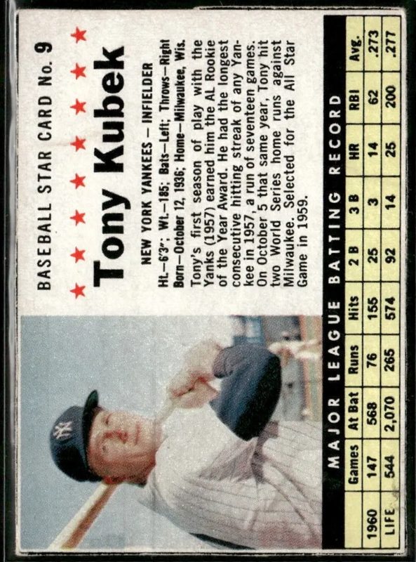 Tony Kubek, 1961 Post Cereal Baseball
