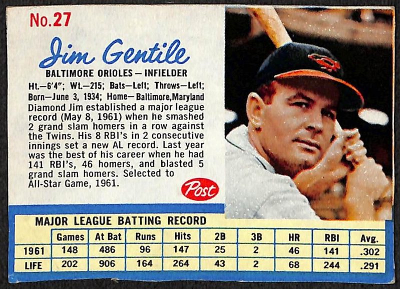Jim Gentile, 1962 Post Cereal Baseball