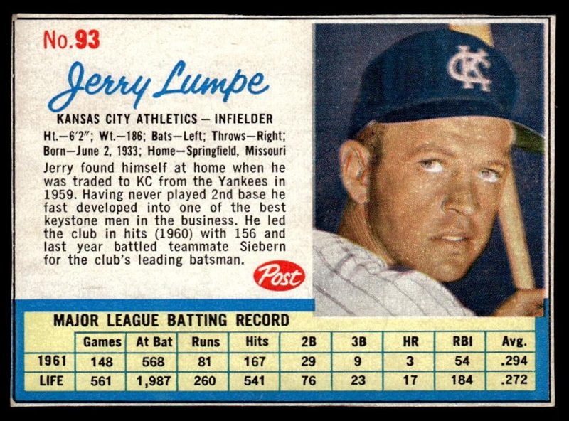 Jerry Lumpe, 1962 Post Cereal Baseball