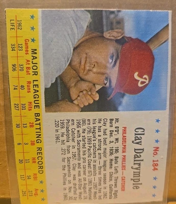 Clay Dalrymple, 1963 Jell-O Baseball