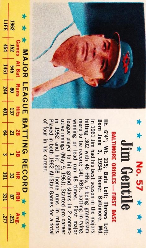 Jim Gentile, 1963 Post Cereal Baseball