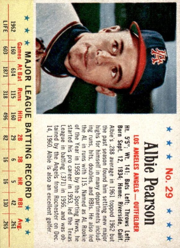 Albie Pearson, 1963 Post Cereal Baseball