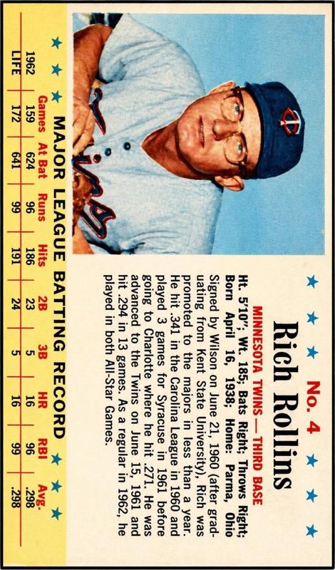 Rich Rollins, 1963 Post Cereal Baseball