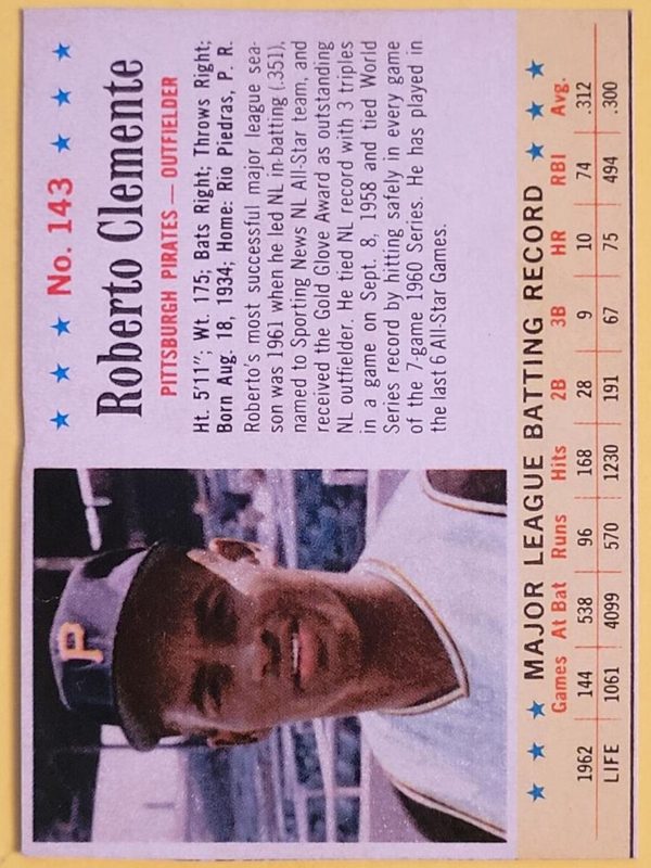 Roberto Clemente, 1963 Post Cereal Baseball