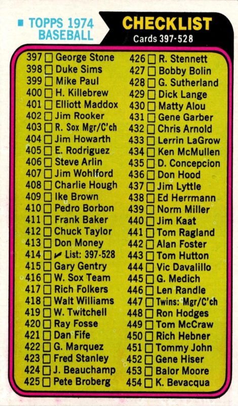 Checklist 397-528, 1974 Topps Baseball