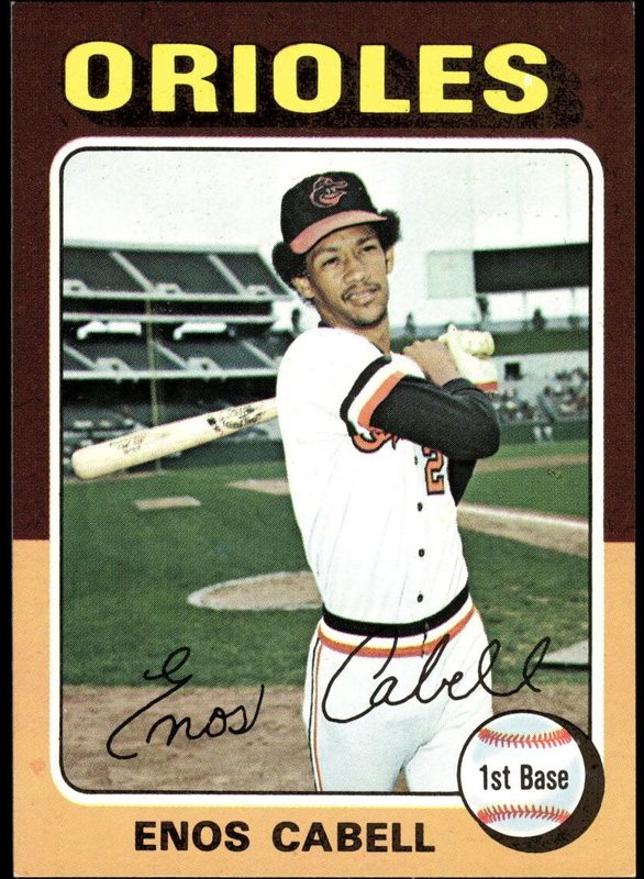 Enos Cabell, 1975 Topps Baseball