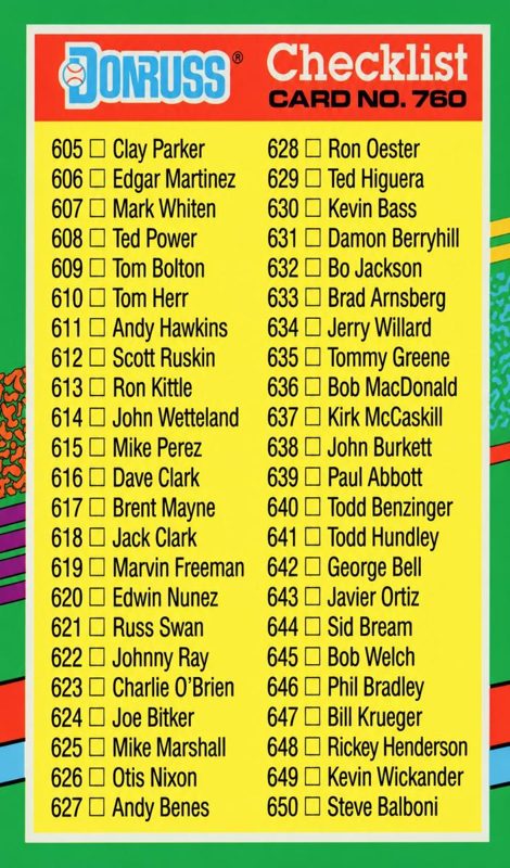 Checklist 605-702, 1991 Donruss Baseball